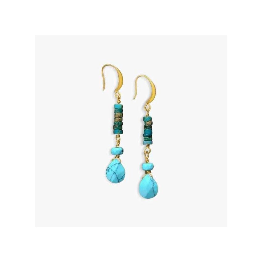 Blue Ocean Earrings