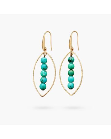 Gold Oval Turquoise Earrings