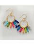 The Chakra Power Earrings