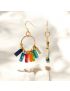 The Chakra Power Earrings