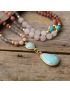 Frosted Turquoise and Amazonite Protection Necklace