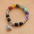 7 Chakra Healing Bracelet – Natural Stone Beads, Energy Balance & Meditation Jewelry