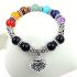 7 Chakra Healing Bracelet – Natural Stone Beads, Energy Balance & Meditation Jewelry