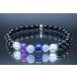 Spiritual Protection Communication Bracelet with Black Tourmaline, Jet, Kyanite, Selenite, Angelite, Celestite & Amethyst (6mm Beads)